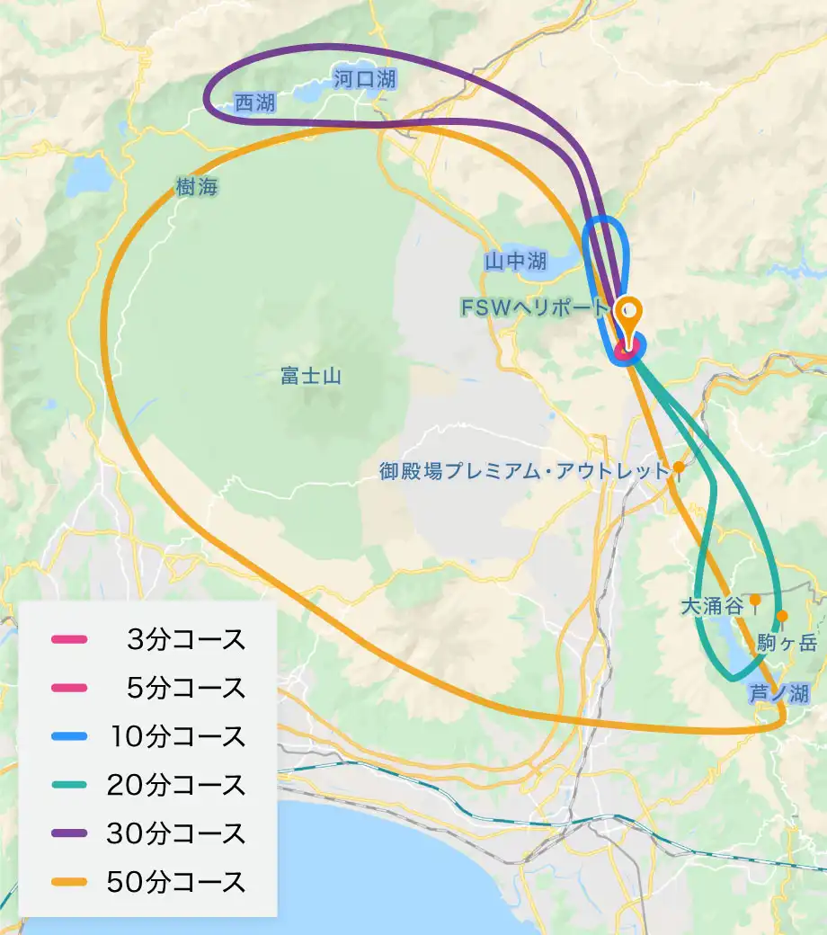 富士スピードウェイフライトコース