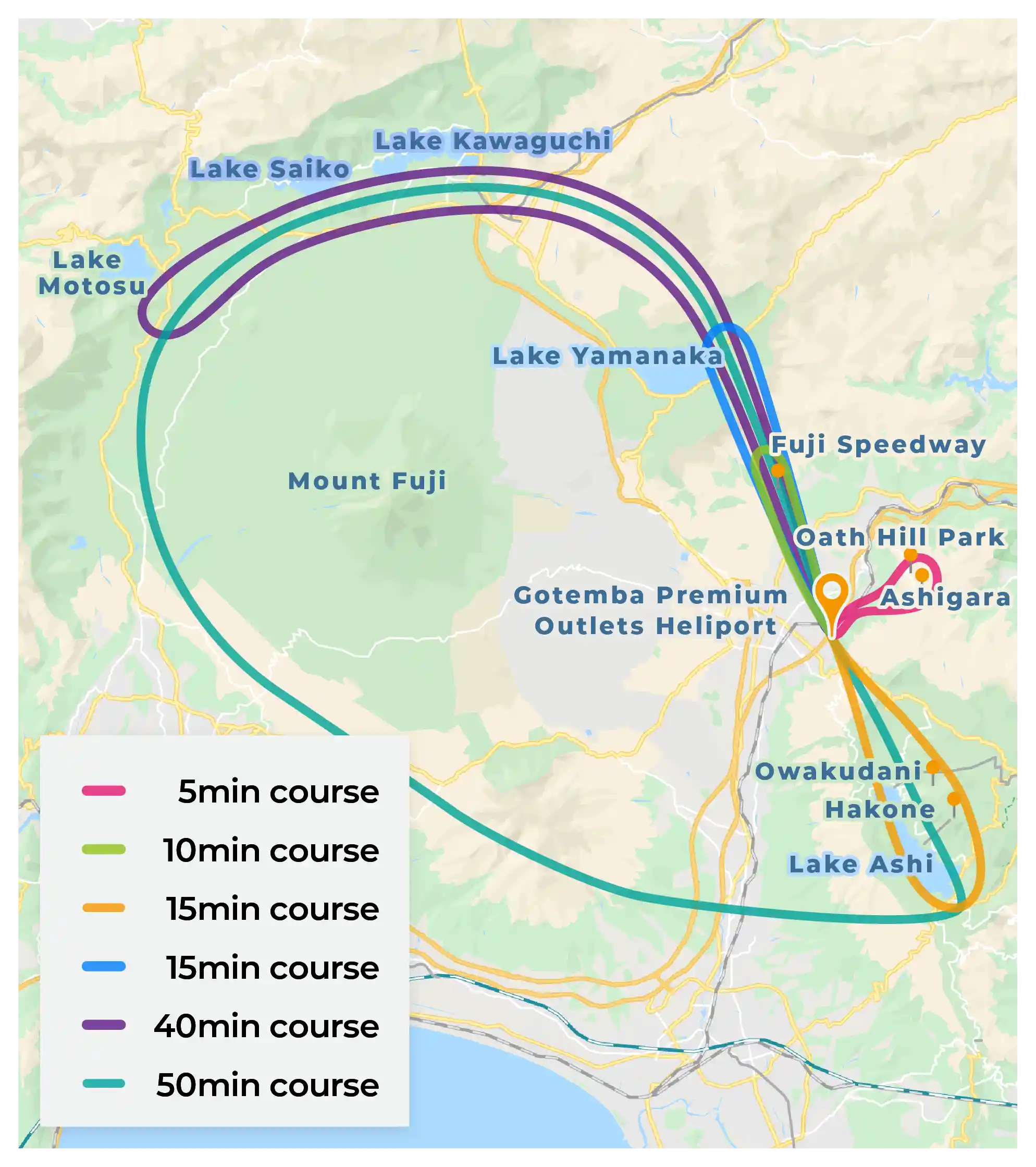 Gotemba Flight Courses