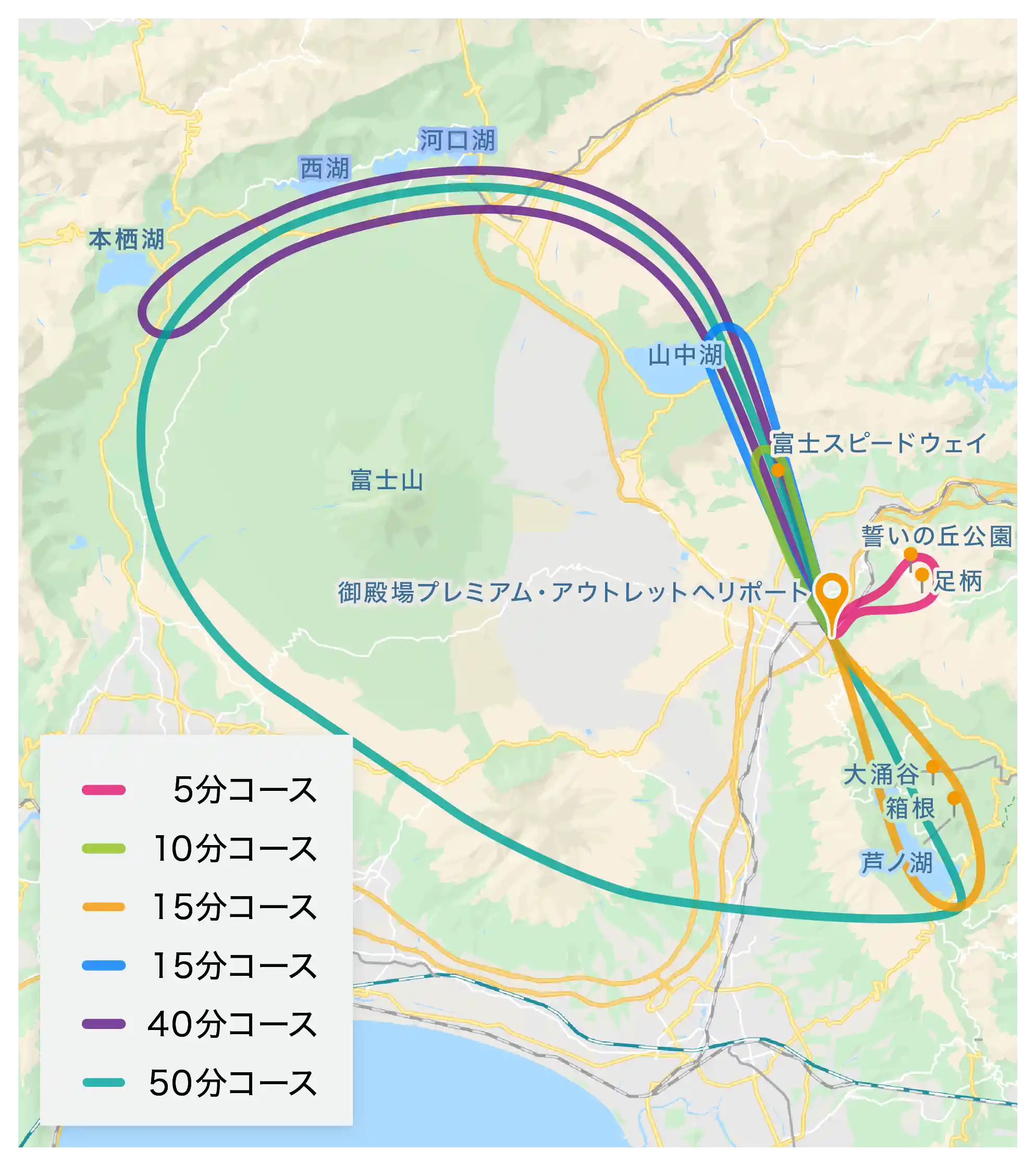 御殿場フライトコース