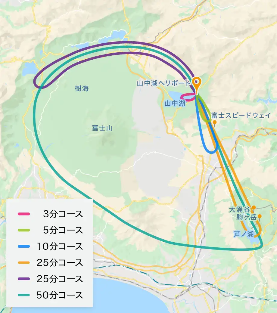 山中湖フライトコース